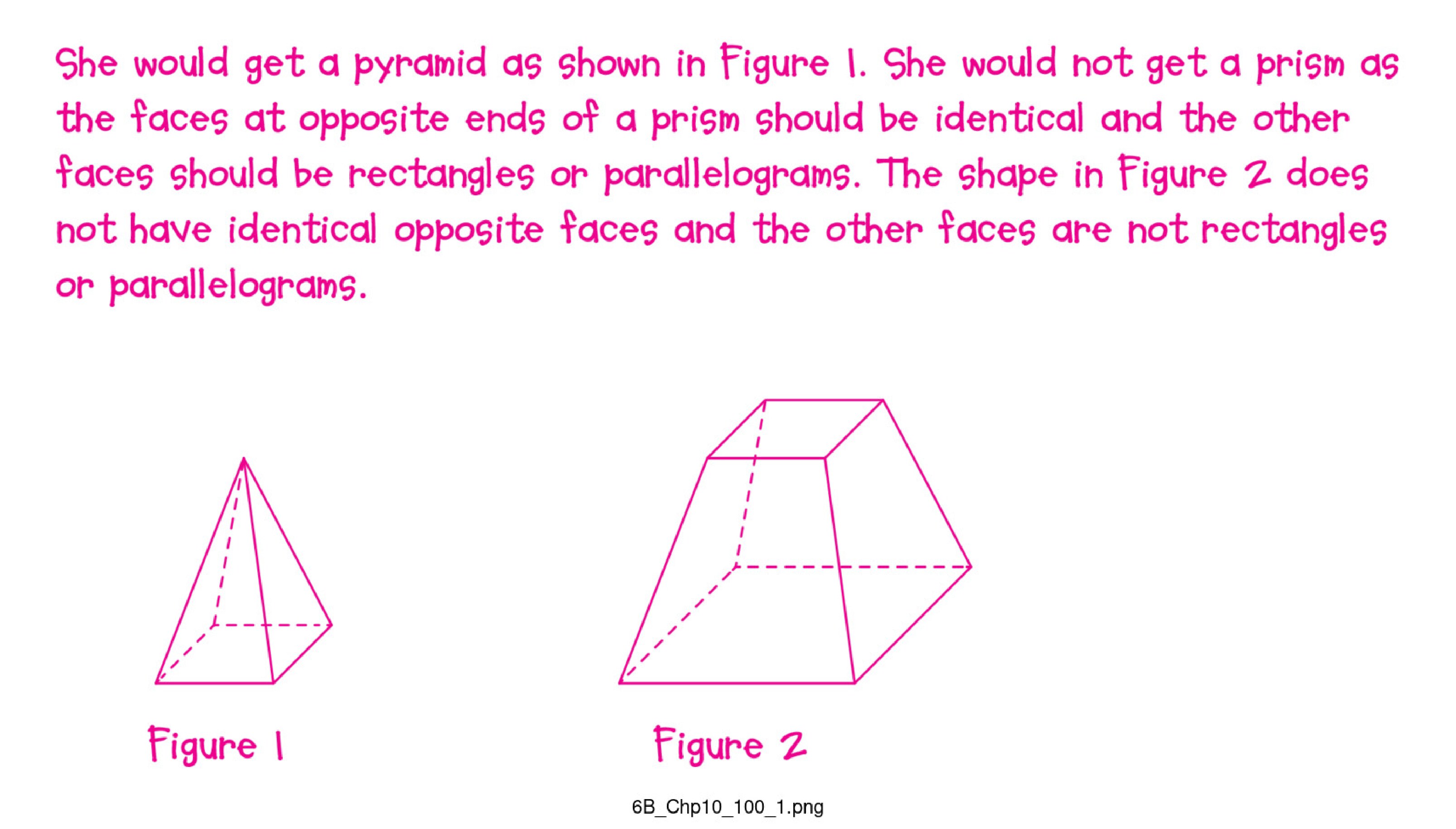 Targeting Mathematics Workbook 6B Answers
