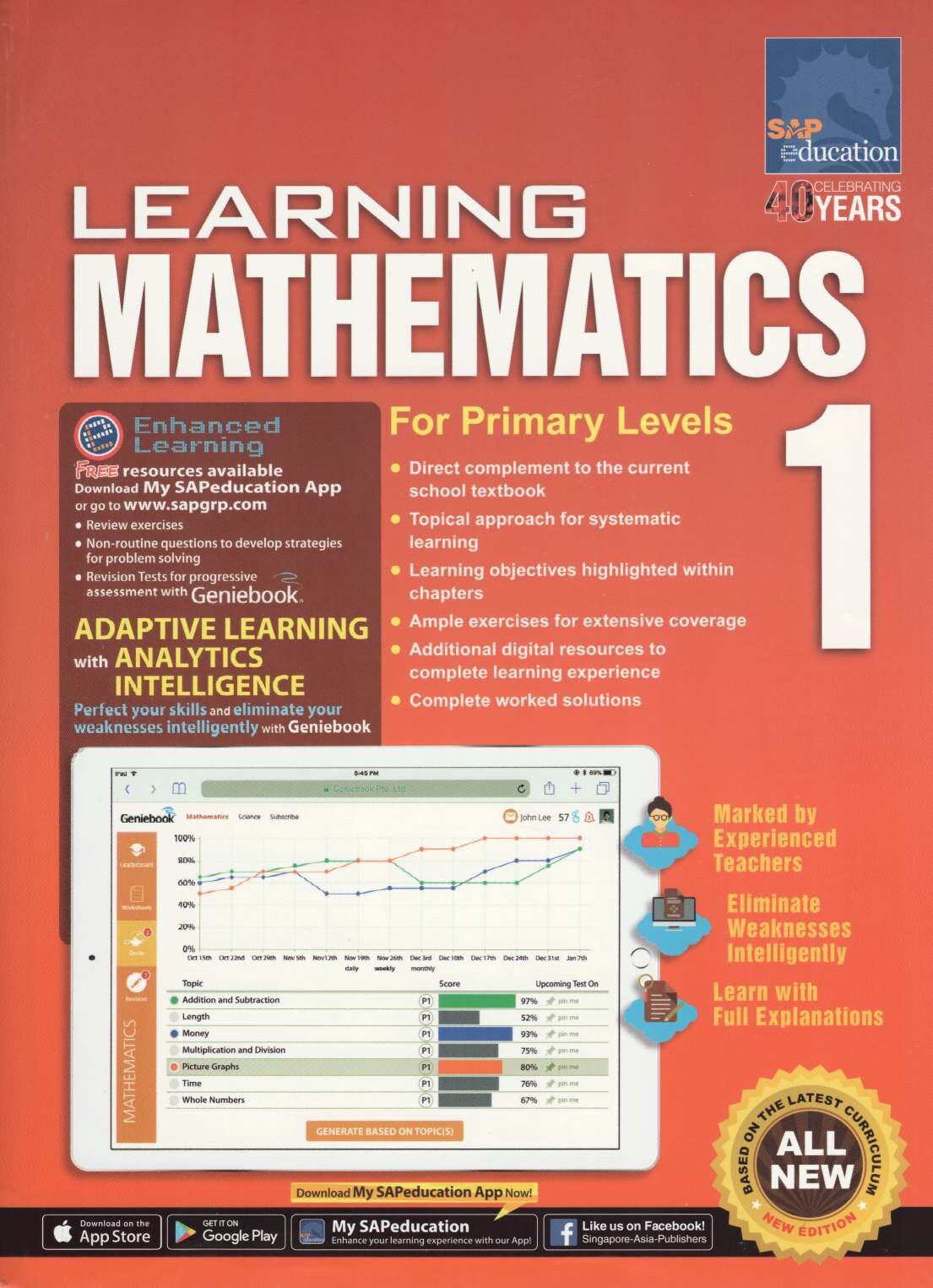 Learning Mathematics G1