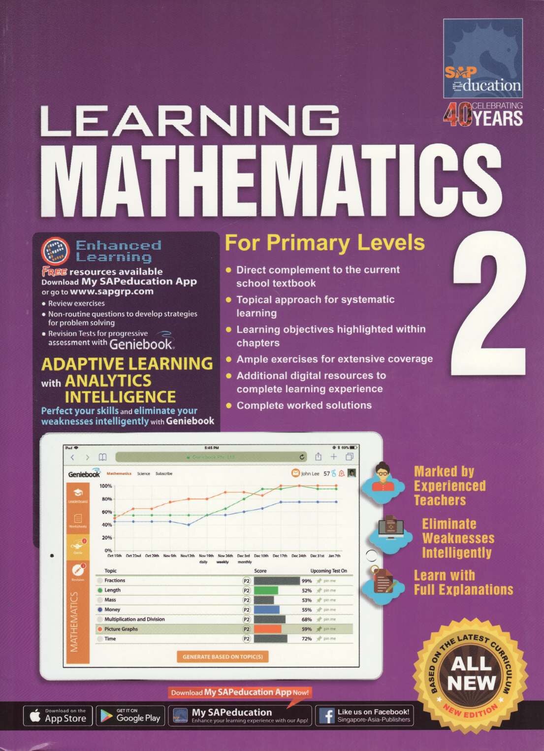 Learning Mathematics G2