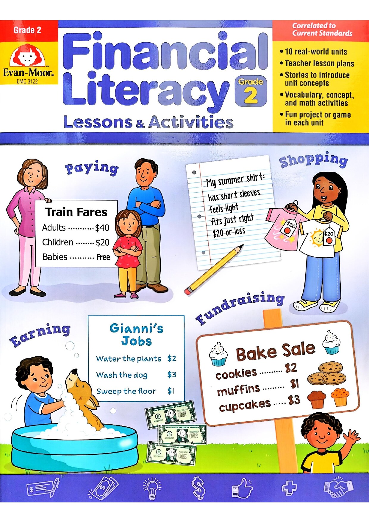 Financial Literacy Lessons and Activities Grade 2