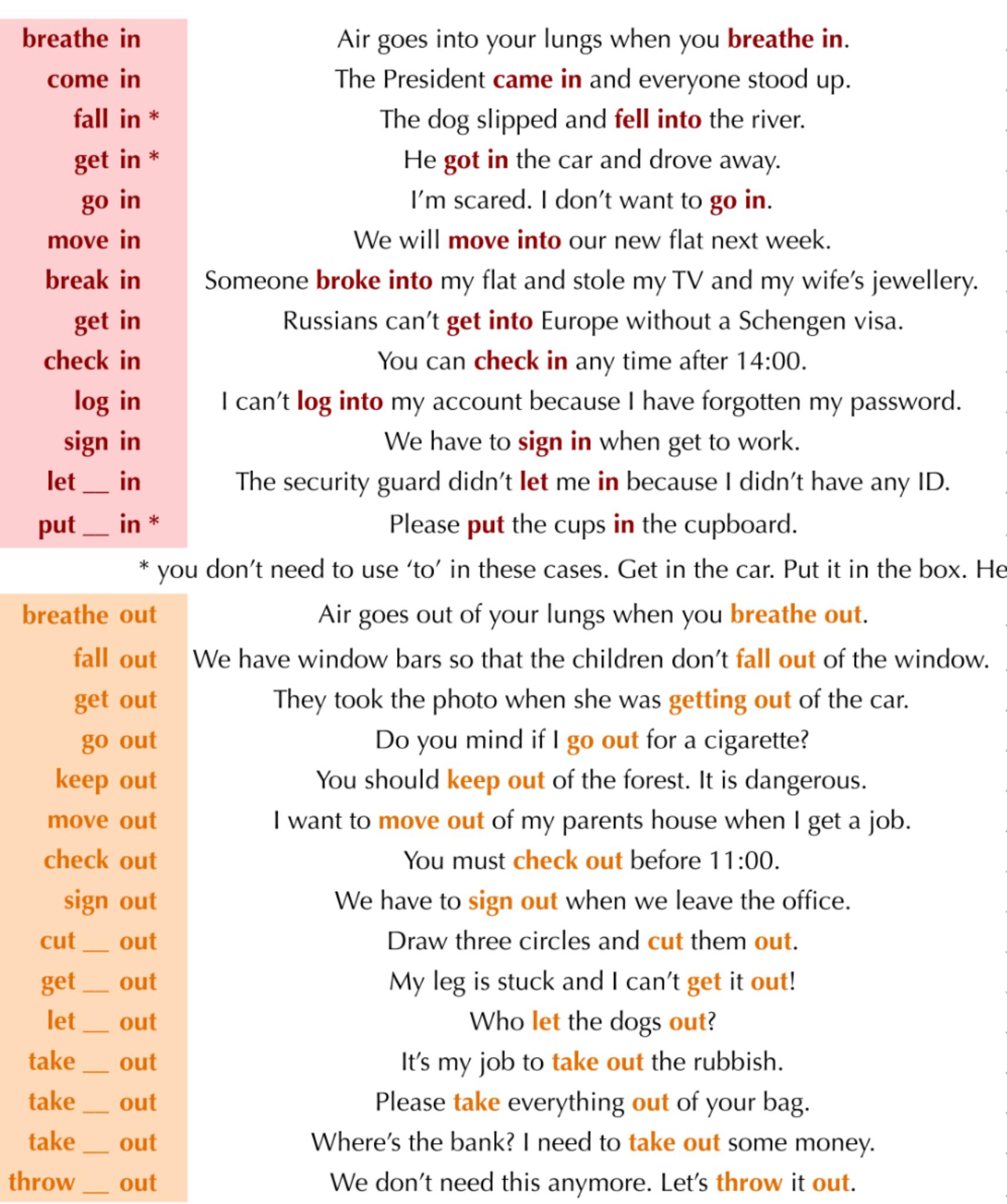 Phrasal verbs